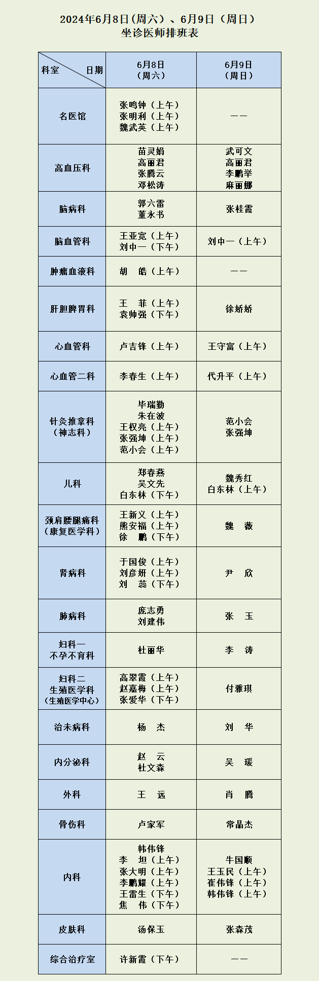 6月8日（周六）、9日（周日）坐诊医师排班表.png