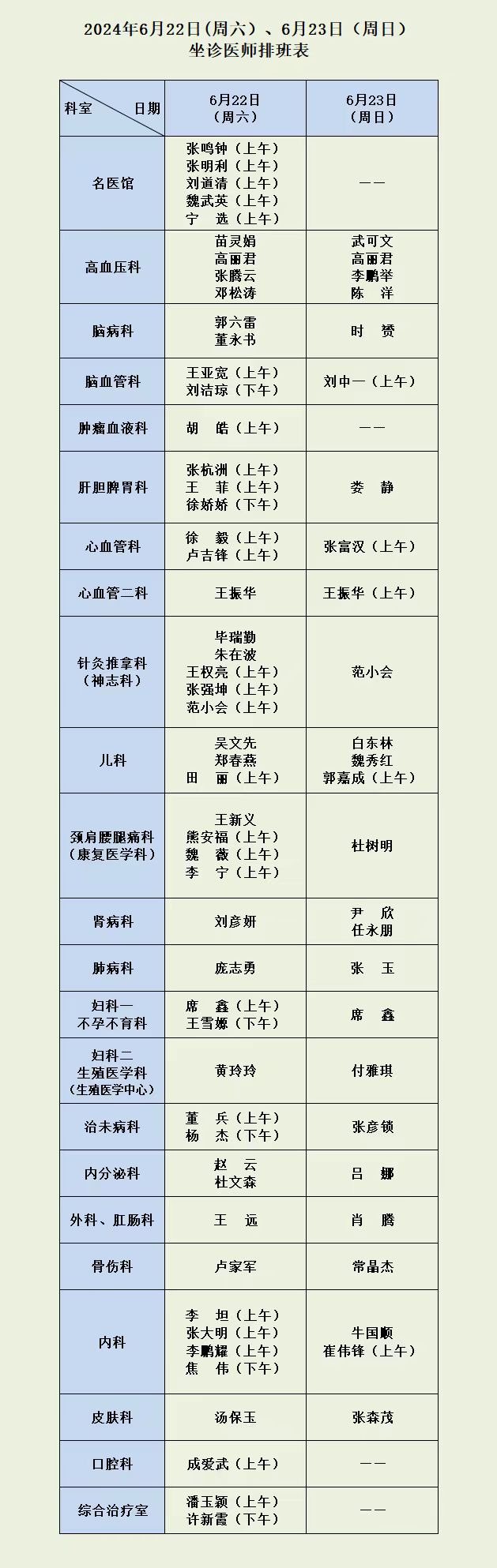 87978797威尼斯老品牌6月22日（周六）、23日（周日）坐诊医师排班表.jpg