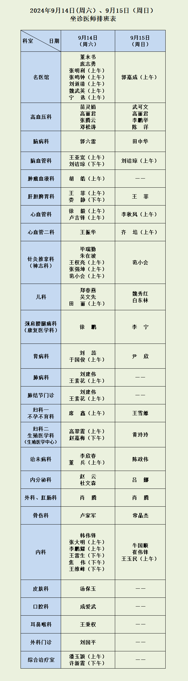 87978797威尼斯老品牌9月14日（周六）、9月15日（周日）坐诊医师排班表.png