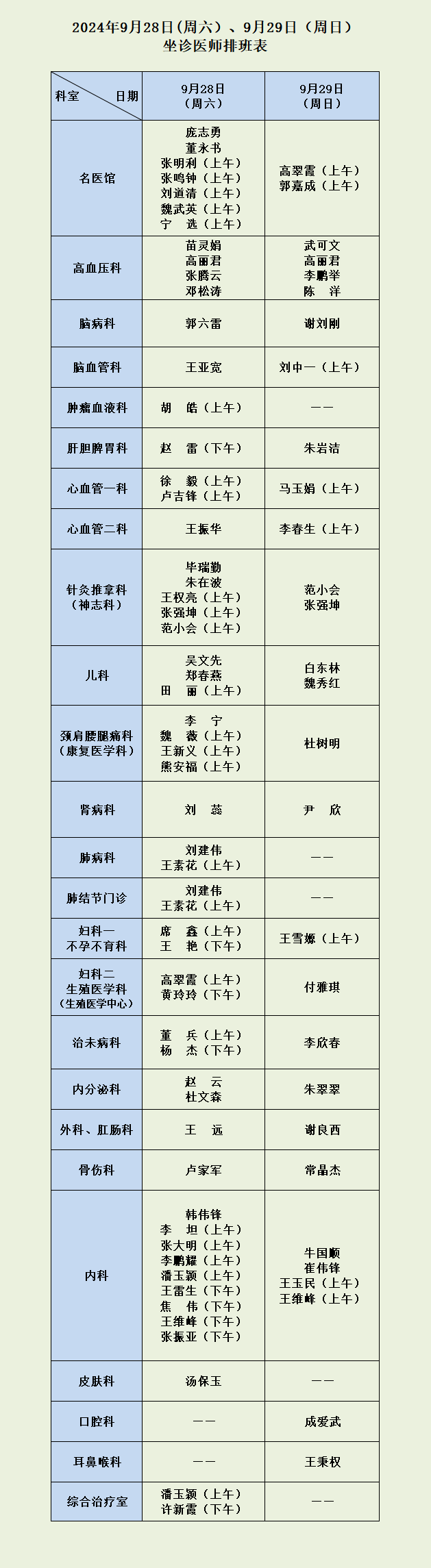 87978797威尼斯老品牌9月28日（周六）、9月29日（周日）坐诊医师排班表.png