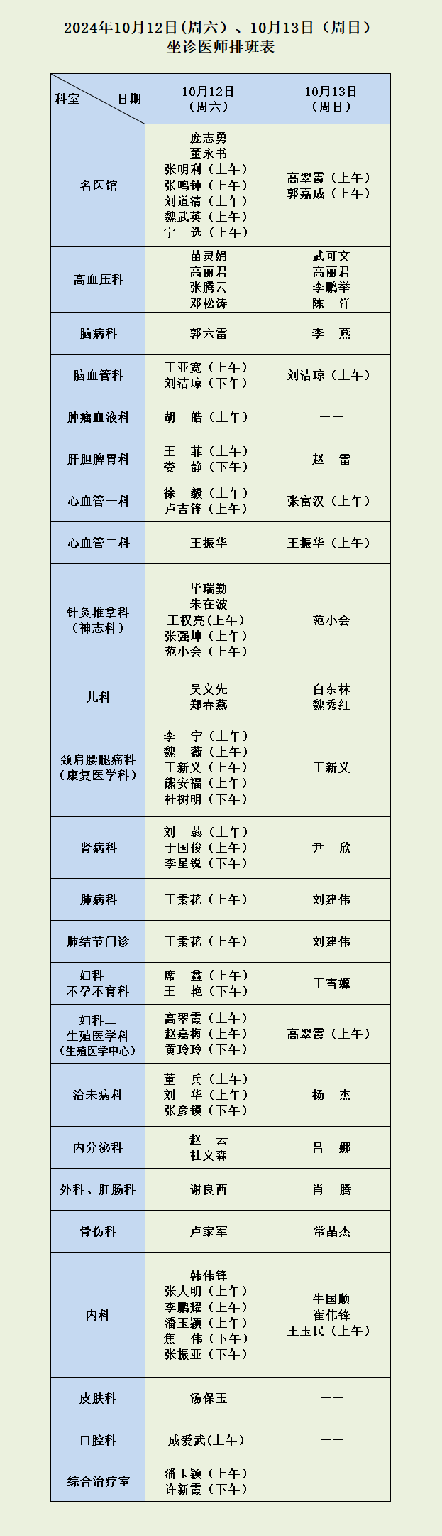 87978797威尼斯老品牌10月12日（周六）、13日（周日）坐诊医师排班表.png