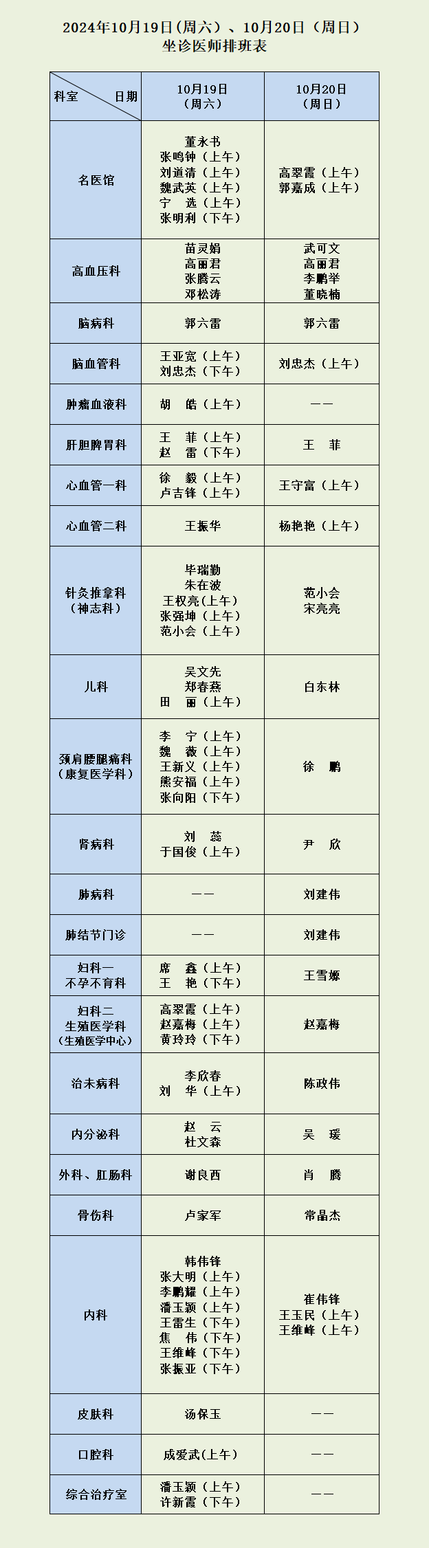 87978797威尼斯老品牌10月19日（周六）、20日（周日）坐诊医师排班表.png