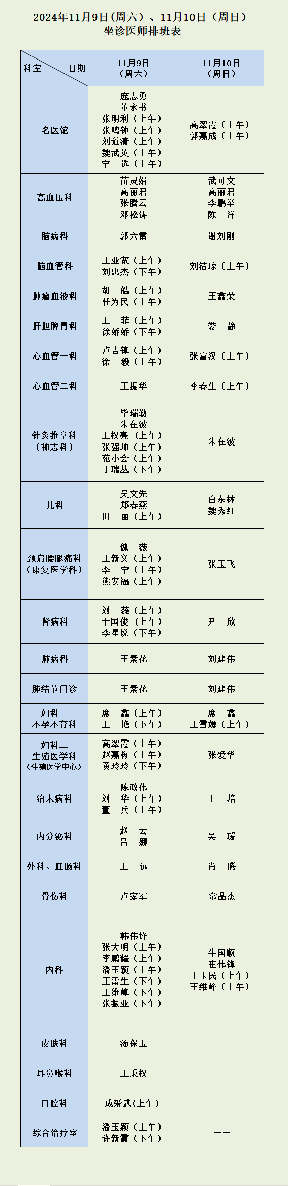 87978797威尼斯老品牌11月9日（周六）、10日（周日）坐诊医师排班表.png