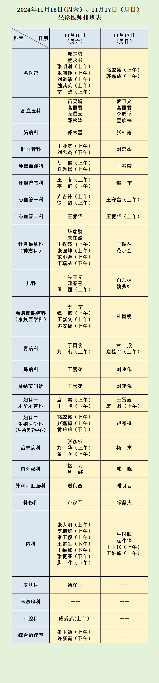 87978797威尼斯老品牌11月15日（周六）、16日（周日）坐诊医师排班表 (2).png