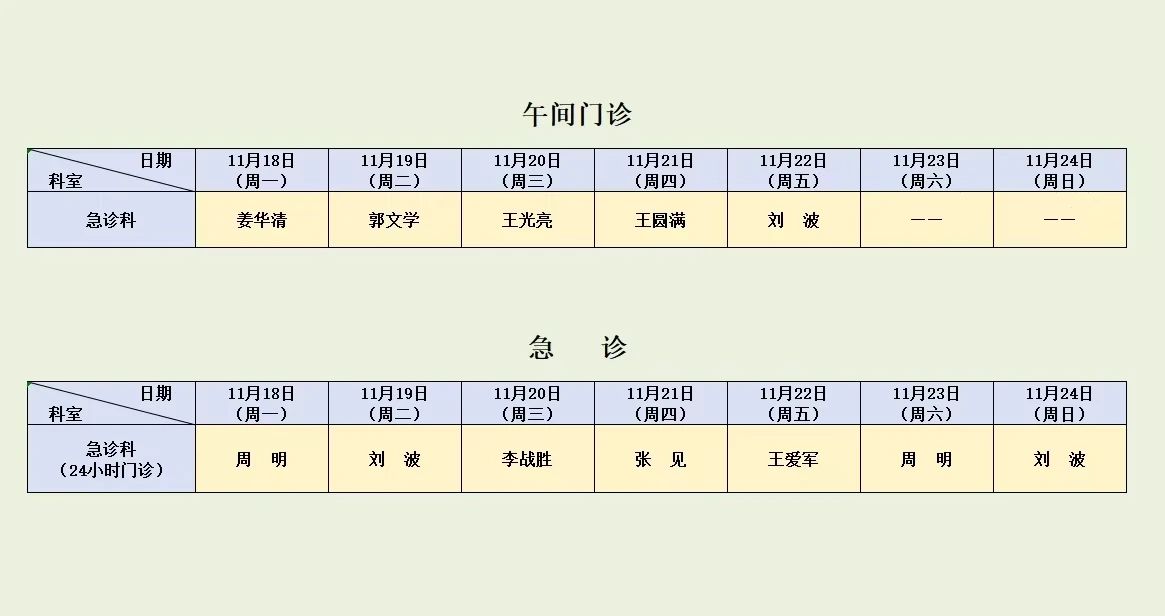 坐诊表