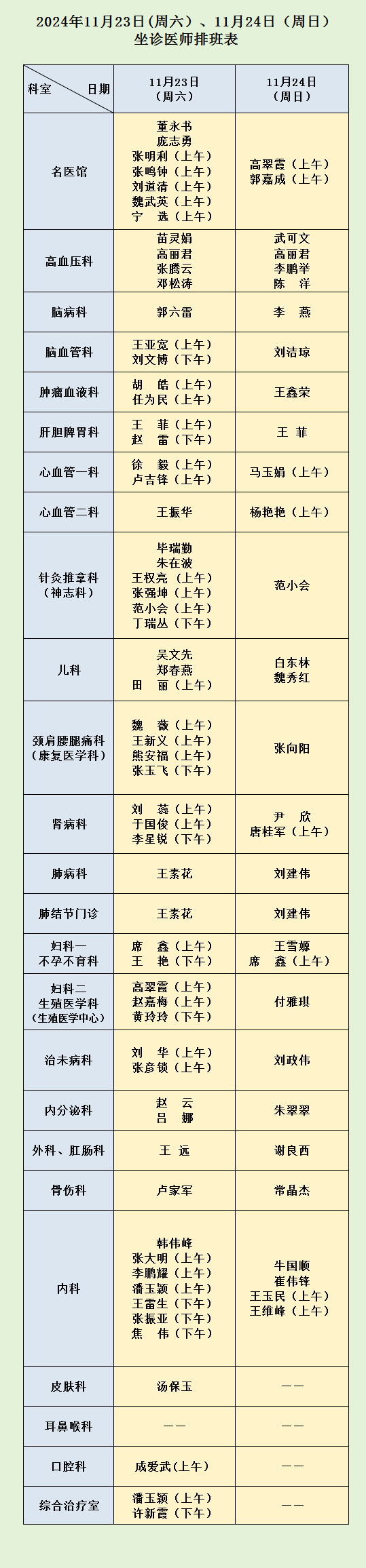 87978797威尼斯老品牌11月23日（周六）、24日（周日）坐诊医师排班表.png